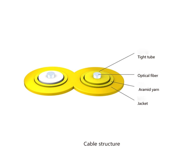 How to connect bare fiber optic cable to a switch